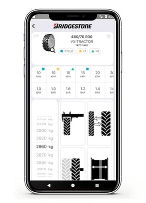 Firestone tyre pressure app mobile