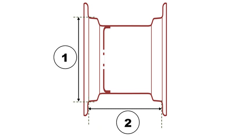 Rim dimension diagram: diameter / width