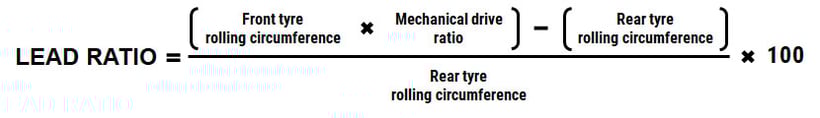 formula calcul lead