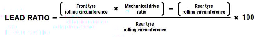 Lead ratio
