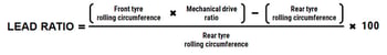 5 essential techniques to optimise your agricultural tyres
