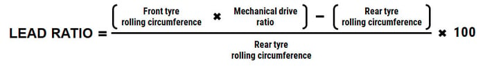 Lead calculation formula