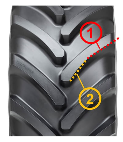 tyres with a better tread construction