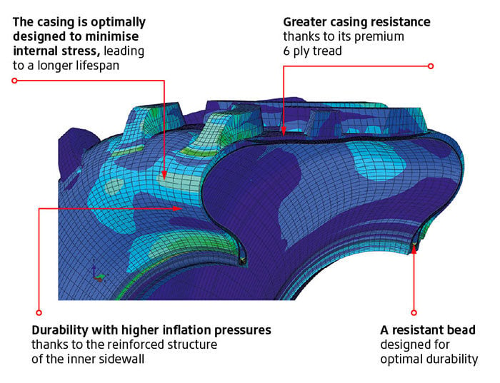 A more lasting agricultural tyre casing