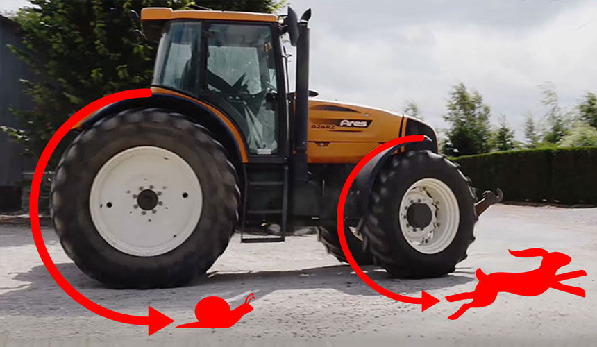The mechanical lead on agricultural tyres is the synchronisation of the front axle with the rear axle, with unequal size tyres