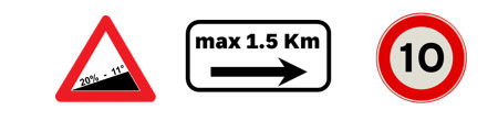 Limits to follow to benefit from the cyclic load bonus during the harvest