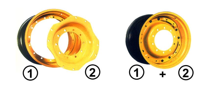 1: The rim 2: The disc 1+2: The wheel