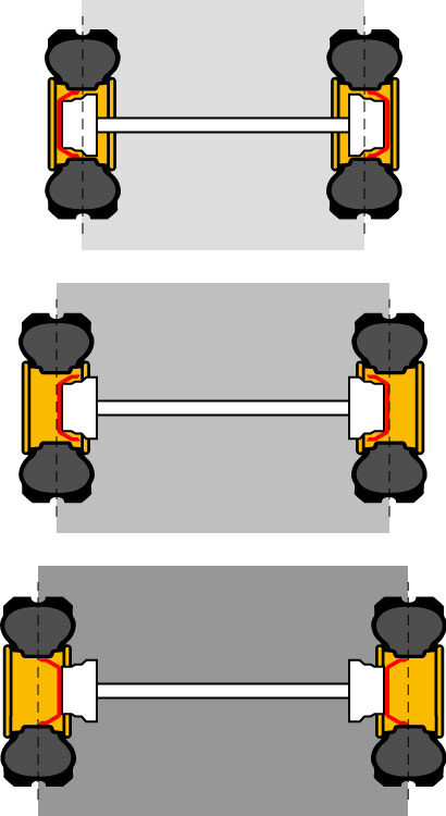 track adjustable rim