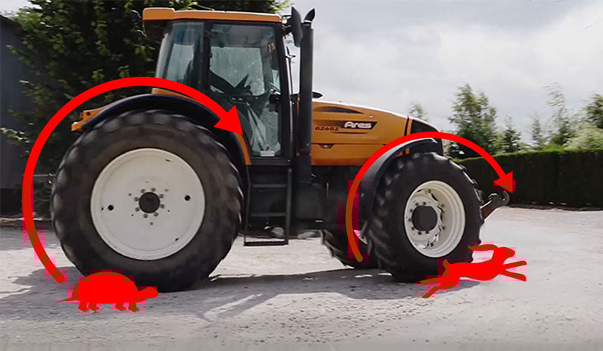 The rotation speed of the wheels is not the same at the front and the rear with different sized tyres